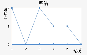 ޺մ