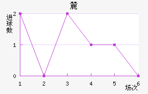 ʥް´˹
