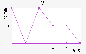 ߼ֿ˹