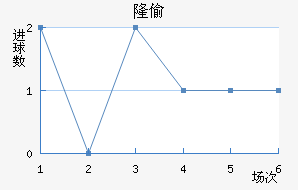 ¡͵½