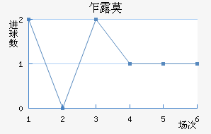 է¶Ī