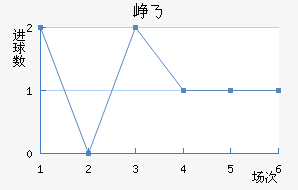 Ῠ˹˽