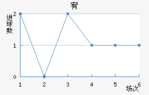 嶼