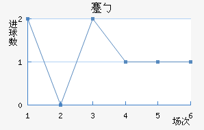 忨ŵ