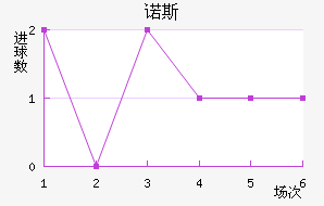 ŵ˹