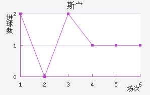 ˹岨