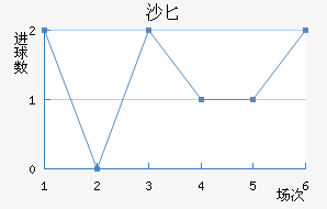 ɳذ