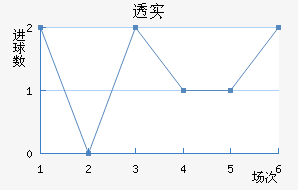͸ʵŵ