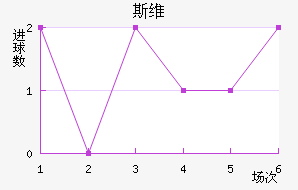 ˹άǽ