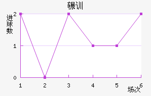 շѶ½