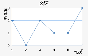ضŵֽ