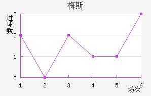 ÷˹