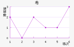 ϣǸ