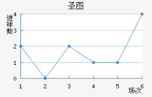 ʥͼǽ
