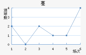 忨