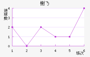 鿨˹