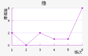 ά˽