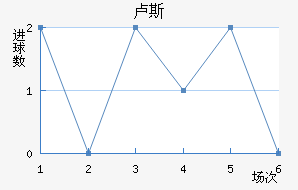 µ¬˹觽