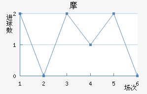 Ħǽ