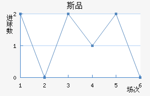 ˹Ʒ