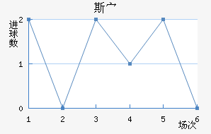 ˹岩ǽ