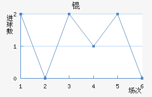￨ǽ