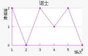 ŵʿ