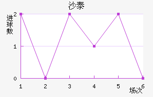 ɳ̩