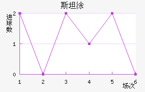 ˹̹Ϳ˽