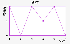 ˹άǽ