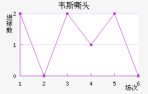 Τ˹˻ͷ