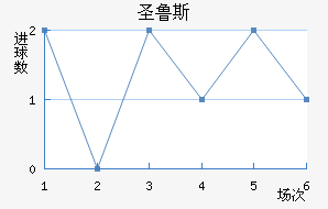 ʥ³˹