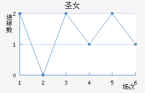 ʥӲŮ