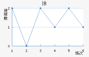 ʰͿ