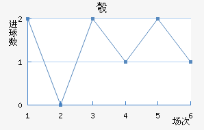 찲ǽ