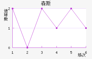 ɭ˹
