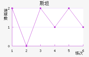 ˹̹