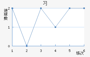 ϰ½