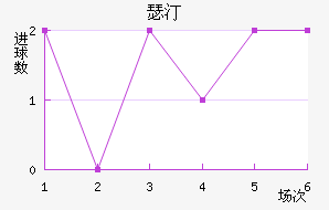 ɪ͡