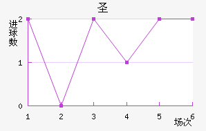 ʥ޽