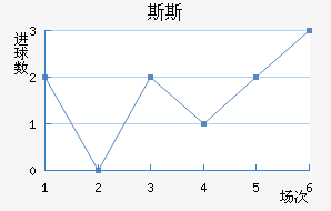 ˹˹Ī