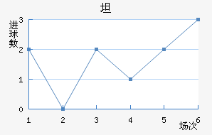 ̷屩ͽ