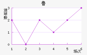 ³ֽ