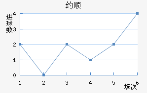 Լ˳ǽ