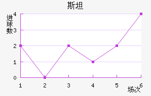 ˹̹½