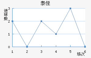 ֶ̩ٽ