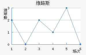 ά·˹