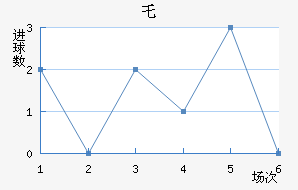 ر³˽