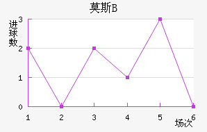 Ī˹˹ʹBӽ