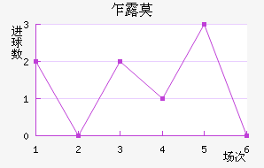 է¶Ī